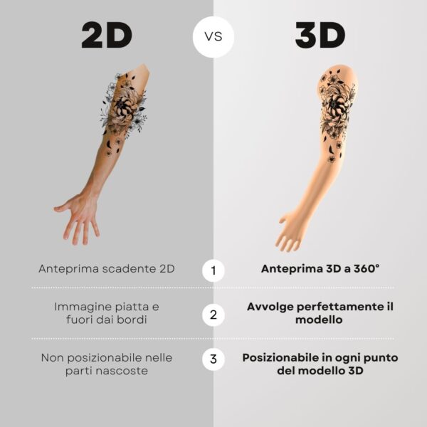 3D Model Procreate tattoo - Braccio Uomo SX - <h4><strong>Modello 3D Procreate per Simulare l'anteprima interattiva del tatuaggio</strong></h4> <img class="alignnone size-full wp-image-1204" src="https://www.artegraffa.it/wp-content/uploads/2024/05/2-3.png" alt="" width="313" height="94" data-wp-editing="1" /> <ul> <li><strong>7 livelli Colore</strong> della pelle</li> <li><strong>1 livello righello</strong> per squadratura stancil</li> <li><strong>1 livello Texture 2D</strong> realistica</li> <li><strong>Importa o disegna</strong> il tuo progetto</li> <li><strong>Compatibile con Procreate</strong> App (disponibile solo per <strong>Apple iPad</strong>)</li> <li><strong>Prodotto digitale</strong> pronto al download</li> <li><strong>Facile da installare</strong> su Procreate</li> <li><a href="https://www.artegraffa.it/installazione-del-prodotto/"><strong>Istruzioni d'installazione</strong></a></li> </ul> <strong>DOWNLOAD ILLIMITATI </strong> <em>Per scaricare i tuoi prodotti dal sito ArteGraffa® devi </em><strong><a href="https://www.artegraffa.it/mio-account/" target="_blank" rel="noopener">Creare la tua utenza</a></strong> <img class="alignnone wp-image-1203 size-full" src="https://www.artegraffa.it/wp-content/uploads/2024/05/1-4.png" alt="" width="313" height="94" />