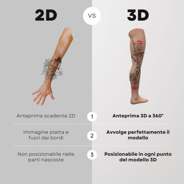 3D Model Procreate tattoo - Gamba Uomo DX - <h4><strong>Modello 3D Procreate per Simulare l'anteprima interattiva del tatuaggio</strong></h4> <img class="alignnone size-full wp-image-1204" src="https://www.artegraffa.it/wp-content/uploads/2024/05/2-3.png" alt="" width="313" height="94" data-wp-editing="1" /> <ul> <li><strong>7 livelli Colore</strong> della pelle</li> <li><strong>1 livello righello</strong> per squadratura stancil</li> <li><strong>1 livello Texture 2D</strong> realistica</li> <li><strong>Importa o disegna</strong> il tuo progetto</li> <li><strong>Compatibile con Procreate</strong> App (disponibile solo per <strong>Apple iPad</strong>)</li> <li><strong>Prodotto digitale</strong> pronto al download</li> <li><strong>Facile da installare</strong> su Procreate</li> <li><a href="https://www.artegraffa.it/installazione-del-prodotto/"><strong>Istruzioni d'installazione</strong></a></li> </ul> <strong>DOWNLOAD ILLIMITATI </strong> <em>Per scaricare i tuoi prodotti dal sito ArteGraffa® devi </em><strong><a href="https://www.artegraffa.it/mio-account/" target="_blank" rel="noopener">Creare la tua utenza</a></strong> <img class="alignnone wp-image-1203 size-full" src="https://www.artegraffa.it/wp-content/uploads/2024/05/1-4.png" alt="" width="313" height="94" />