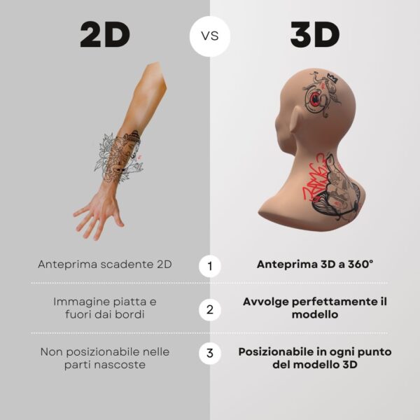 3D Model Procreate tattoo - Testa - <h4><strong>Modello 3D Procreate per Simulare l'anteprima interattiva del tatuaggio</strong></h4> <img class="alignnone size-full wp-image-1204" src="https://www.artegraffa.it/wp-content/uploads/2024/05/2-3.png" alt="" width="313" height="94" data-wp-editing="1" /> <ul> <li><strong>7 livelli Colore</strong> della pelle</li> <li><strong>1 livello righello</strong> per squadratura stancil</li> <li><strong>1 livello Texture 2D</strong> realistica</li> <li><strong>Importa o disegna</strong> il tuo progetto</li> <li><strong>Compatibile con Procreate</strong> App (disponibile solo per <strong>Apple iPad</strong>)</li> <li><strong>Prodotto digitale</strong> pronto al download</li> <li><strong>Facile da installare</strong> su Procreate</li> <li><a href="https://www.artegraffa.it/installazione-del-prodotto/"><strong>Istruzioni d'installazione</strong></a></li> </ul> <strong>DOWNLOAD ILLIMITATI </strong> <em>Per scaricare i tuoi prodotti dal sito ArteGraffa® devi </em><strong><a href="https://www.artegraffa.it/mio-account/" target="_blank" rel="noopener">Creare la tua utenza</a></strong> <img class="alignnone wp-image-1203 size-full" src="https://www.artegraffa.it/wp-content/uploads/2024/05/1-4.png" alt="" width="313" height="94" />