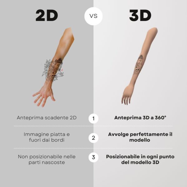 3D Model Procreate tattoo - Braccio Donna SX - <h4><strong>Modello 3D Procreate per Simulare l'anteprima interattiva del tatuaggio</strong></h4> <img class="alignnone size-full wp-image-1204" src="https://www.artegraffa.it/wp-content/uploads/2024/05/2-3.png" alt="" width="313" height="94" data-wp-editing="1" /> <ul> <li><strong>7 livelli Colore</strong> della pelle</li> <li><strong>1 livello righello</strong> per squadratura stancil</li> <li><strong>1 livello Texture 2D</strong> realistica</li> <li><strong>Importa o disegna</strong> il tuo progetto</li> <li><strong>Compatibile con Procreate</strong> App (disponibile solo per <strong>Apple iPad</strong>)</li> <li><strong>Prodotto digitale</strong> pronto al download</li> <li><strong>Facile da installare</strong> su Procreate</li> <li><a href="https://www.artegraffa.it/installazione-del-prodotto/"><strong>Istruzioni d'installazione</strong></a></li> </ul> <strong>DOWNLOAD ILLIMITATI </strong> <em>Per scaricare i tuoi prodotti dal sito ArteGraffa® devi </em><strong><a href="https://www.artegraffa.it/mio-account/" target="_blank" rel="noopener">Creare la tua utenza</a></strong> <img class="alignnone wp-image-1203 size-full" src="https://www.artegraffa.it/wp-content/uploads/2024/05/1-4.png" alt="" width="313" height="94" />