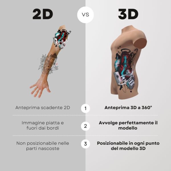 3D Model Procreate tattoo - Busto Uomo - <h4><strong>Modello 3D Procreate per Simulare l'anteprima interattiva del tatuaggio</strong></h4> <img class="alignnone size-full wp-image-1204" src="https://www.artegraffa.it/wp-content/uploads/2024/05/2-3.png" alt="" width="313" height="94" data-wp-editing="1" /> <ul> <li><strong>7 livelli Colore</strong> della pelle</li> <li><strong>1 livello righello</strong> per squadratura stancil</li> <li><strong>1 livello Texture 2D</strong> realistica</li> <li><strong>Importa o disegna</strong> il tuo progetto</li> <li><strong>Compatibile con Procreate</strong> App (disponibile solo per <strong>Apple iPad</strong>)</li> <li><strong>Prodotto digitale</strong> pronto al download</li> <li><strong>Facile da installare</strong> su Procreate</li> <li><a href="https://www.artegraffa.it/installazione-del-prodotto/"><strong>Istruzioni d'installazione</strong></a></li> </ul> <strong>DOWNLOAD ILLIMITATI </strong> <em>Per scaricare i tuoi prodotti dal sito ArteGraffa® devi </em><strong><a href="https://www.artegraffa.it/mio-account/" target="_blank" rel="noopener">Creare la tua utenza</a></strong> <img class="alignnone wp-image-1203 size-full" src="https://www.artegraffa.it/wp-content/uploads/2024/05/1-4.png" alt="" width="313" height="94" />