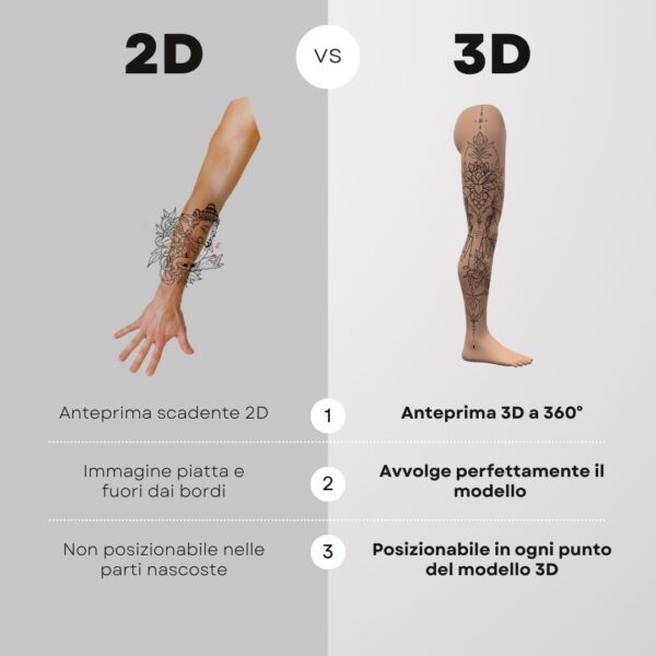 3D Model Procreate tattoo - Gamba Donna DX - <h4><strong>Modello 3D Procreate per Simulare l'anteprima interattiva del tatuaggio</strong></h4> <img class="alignnone size-full wp-image-1204" src="https://www.artegraffa.it/wp-content/uploads/2024/05/2-3.png" alt="" width="313" height="94" data-wp-editing="1" /> <ul> <li><strong>7 livelli Colore</strong> della pelle</li> <li><strong>1 livello righello</strong> per squadratura stancil</li> <li><strong>1 livello Texture 2D</strong> realistica</li> <li><strong>Importa o disegna</strong> il tuo progetto</li> <li><strong>Compatibile con Procreate</strong> App (disponibile solo per <strong>Apple iPad</strong>)</li> <li><strong>Prodotto digitale</strong> pronto al download</li> <li><strong>Facile da installare</strong> su Procreate</li> <li><a href="https://www.artegraffa.it/installazione-del-prodotto/"><strong>Istruzioni d'installazione</strong></a></li> </ul> <strong>DOWNLOAD ILLIMITATI </strong> <em>Per scaricare i tuoi prodotti dal sito ArteGraffa® devi </em><strong><a href="https://www.artegraffa.it/mio-account/" target="_blank" rel="noopener">Creare la tua utenza</a></strong> <img class="alignnone wp-image-1203 size-full" src="https://www.artegraffa.it/wp-content/uploads/2024/05/1-4.png" alt="" width="313" height="94" />